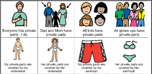 Privacy Social Story