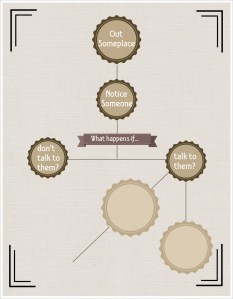 to talk or not to talk _3