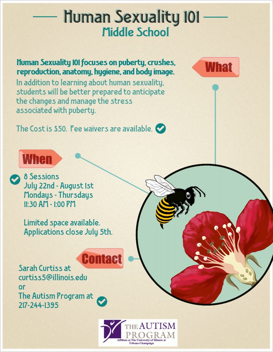 Summer 2013 Human Sexuality 101