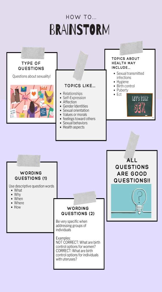 Imagine is a guide to brainstorming with suggestions of topics and questions. The PDF can be downloaded in a screen readable form.